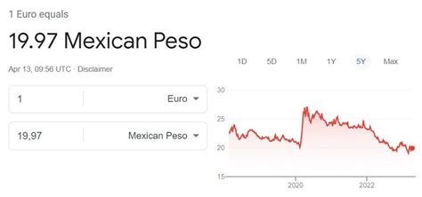 50 mil euros a pesos mexicanos|Mexican Pesos a Euros .